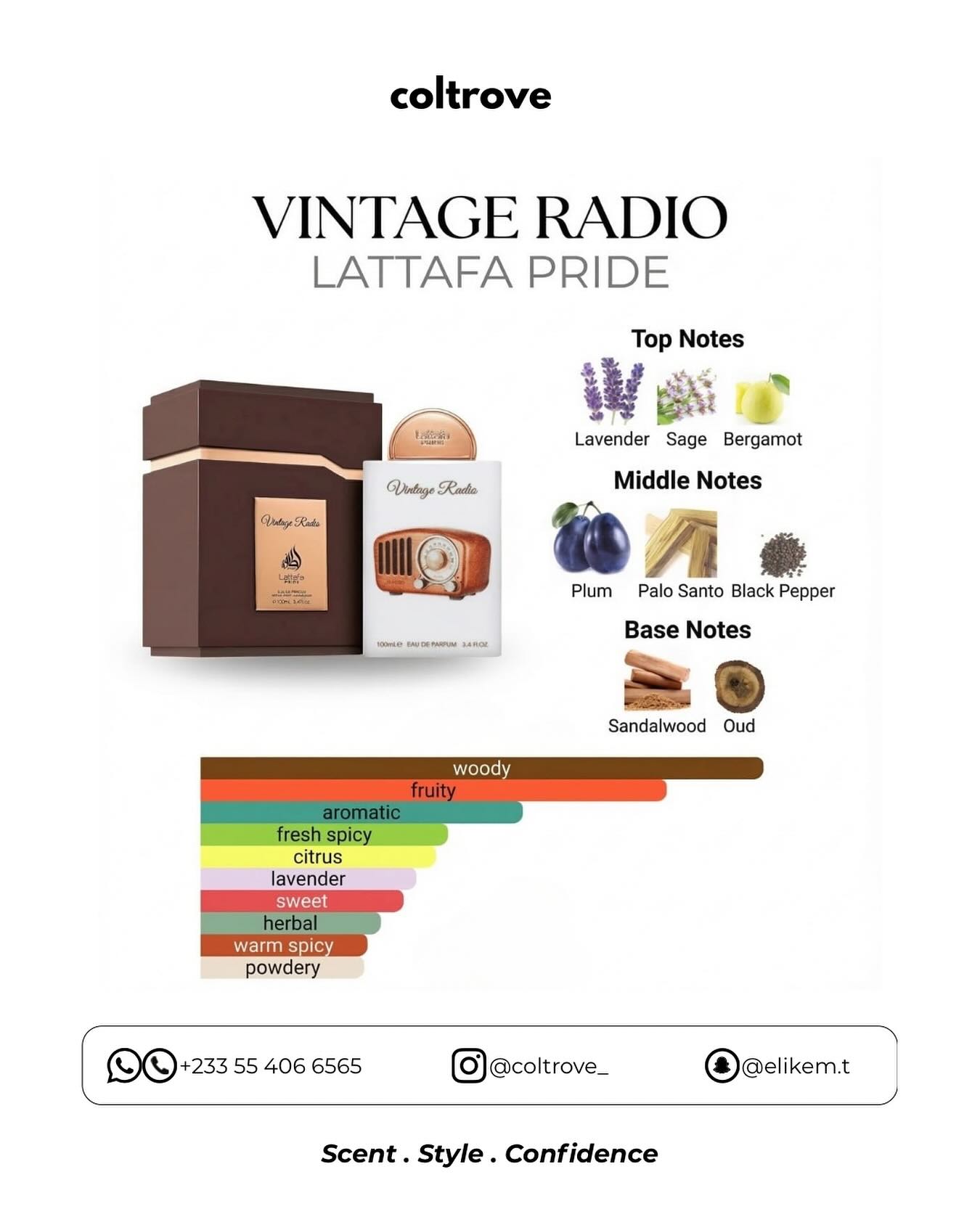 Lattafa Pride Vintage Radio view 6